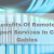 How To Implement a Successful IT Automation Strategy